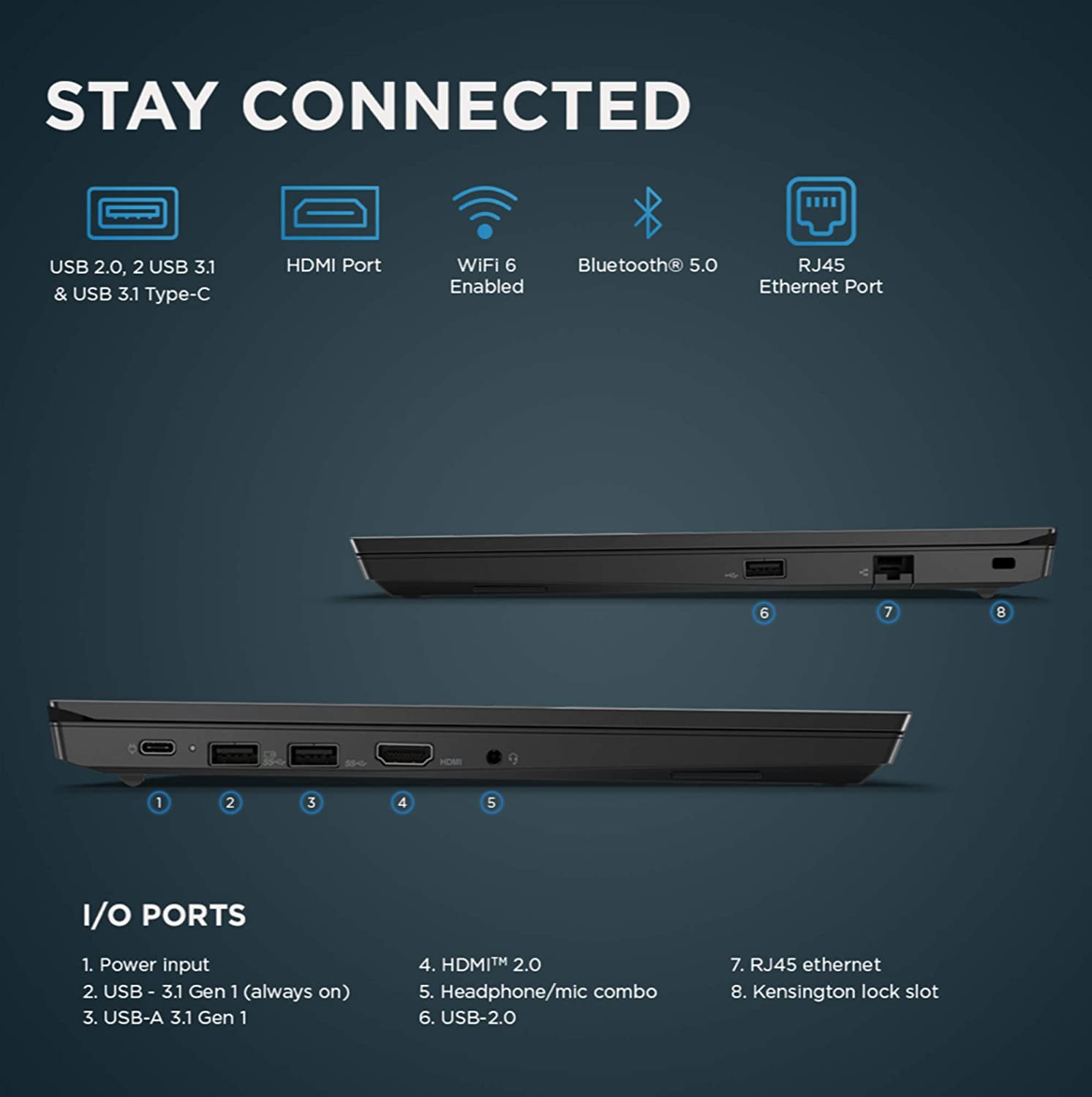 Lenovo ThinkPad E14 Intel Core i3 10th Gen 14-inch Full HD Thin